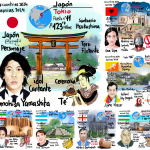 Semana 25 - Reto Países 2024