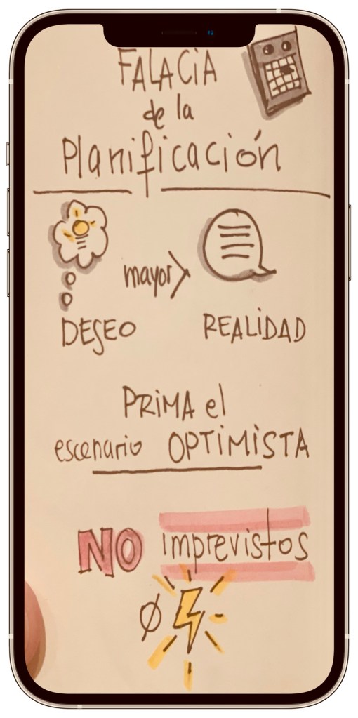 Falacia de la planificación