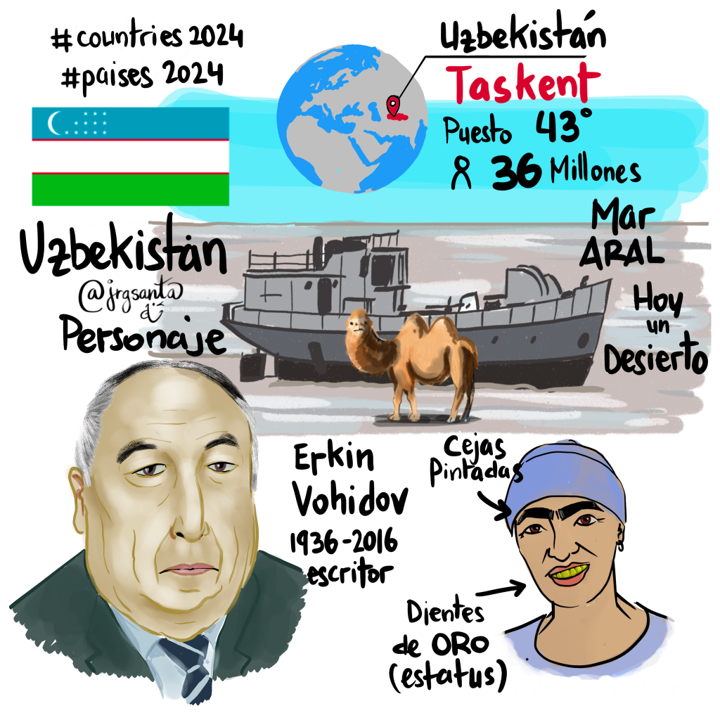 Uzbekistán #Paises2024