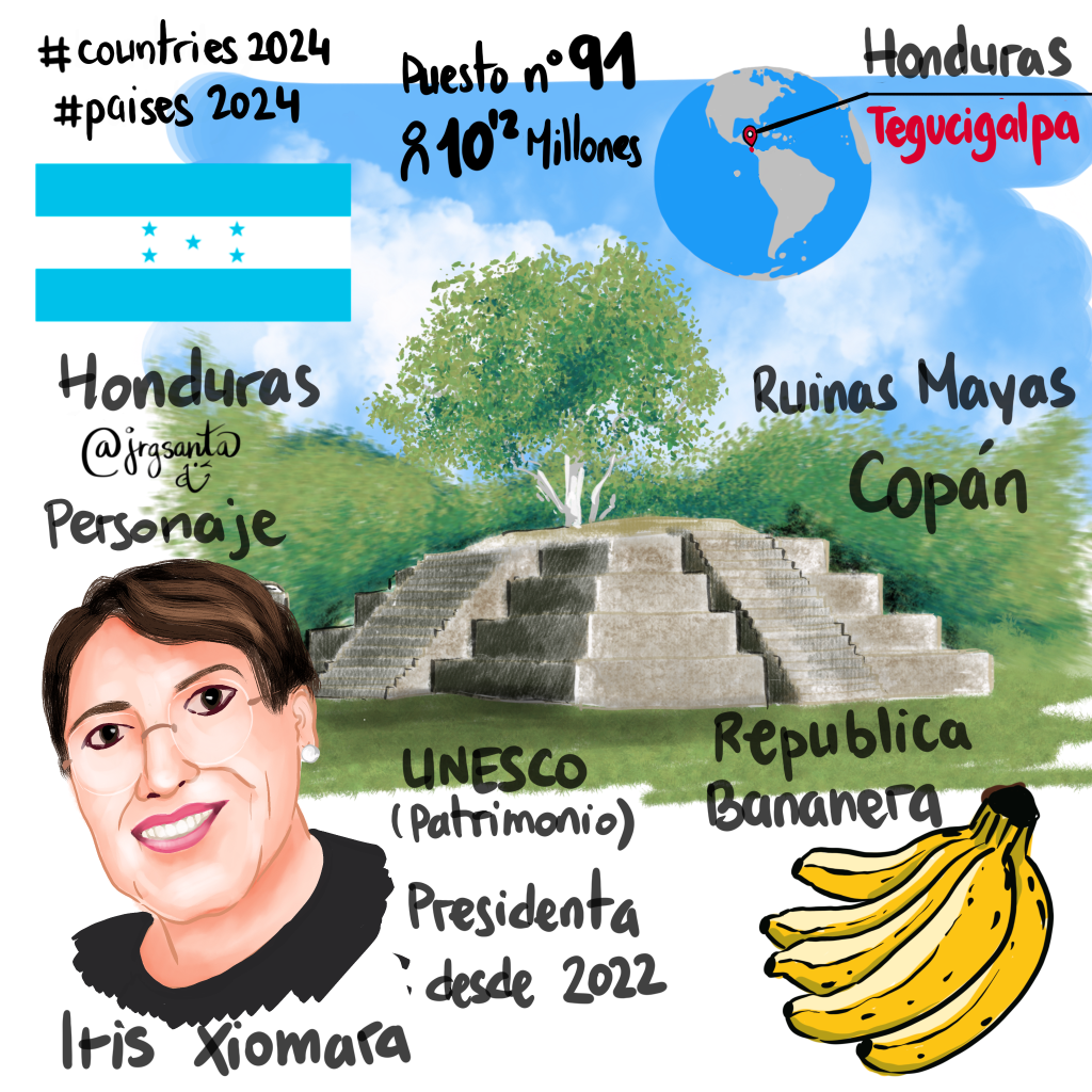 Honduras #Paises2024