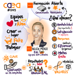 Sketchnote remasterizado de la ponencia de Belén Pérez - Caea 2023