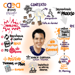 Sketchnote remasterizado de la ponencia de Ignacio Elorriaga - Caea 2023