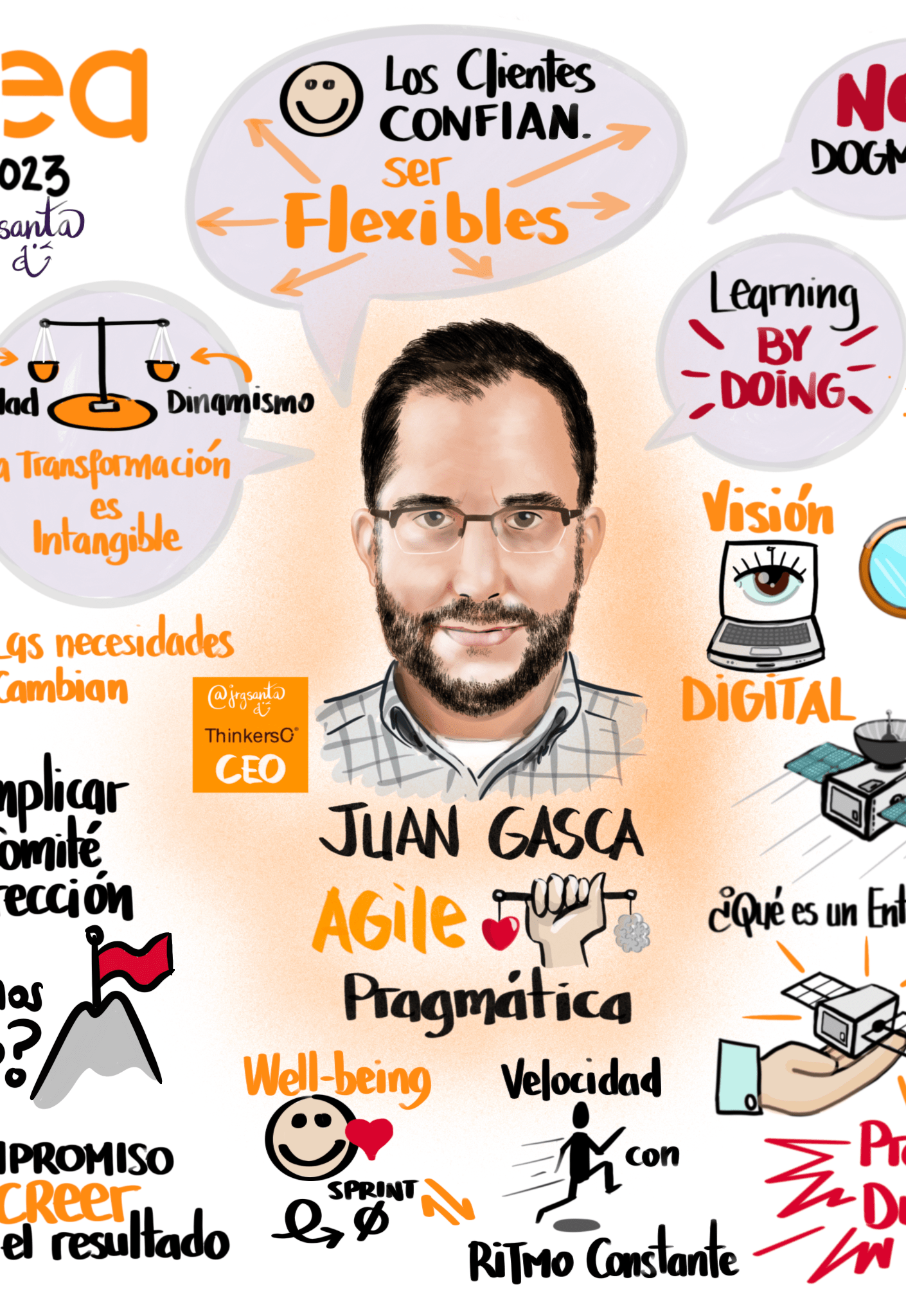 Sketchnote remasterizado de la ponencia de Juan Gasca - Caea 2023