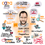 Sketchnote remasterizado de la ponencia de Juan Gasca - Caea 2023