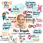 Sketchnote remasterizado de la ponencia de Félix Bragado- Caea 2023