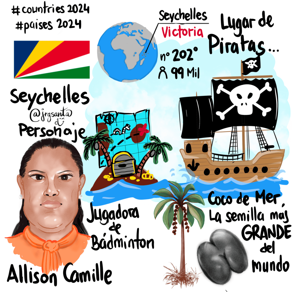 Seychelles #Paises2024