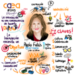 Sketchnote remasterizado de la ponencia de Paola Fatás- Caea 2023
