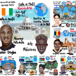 Semana 28 - Reto Países 2024