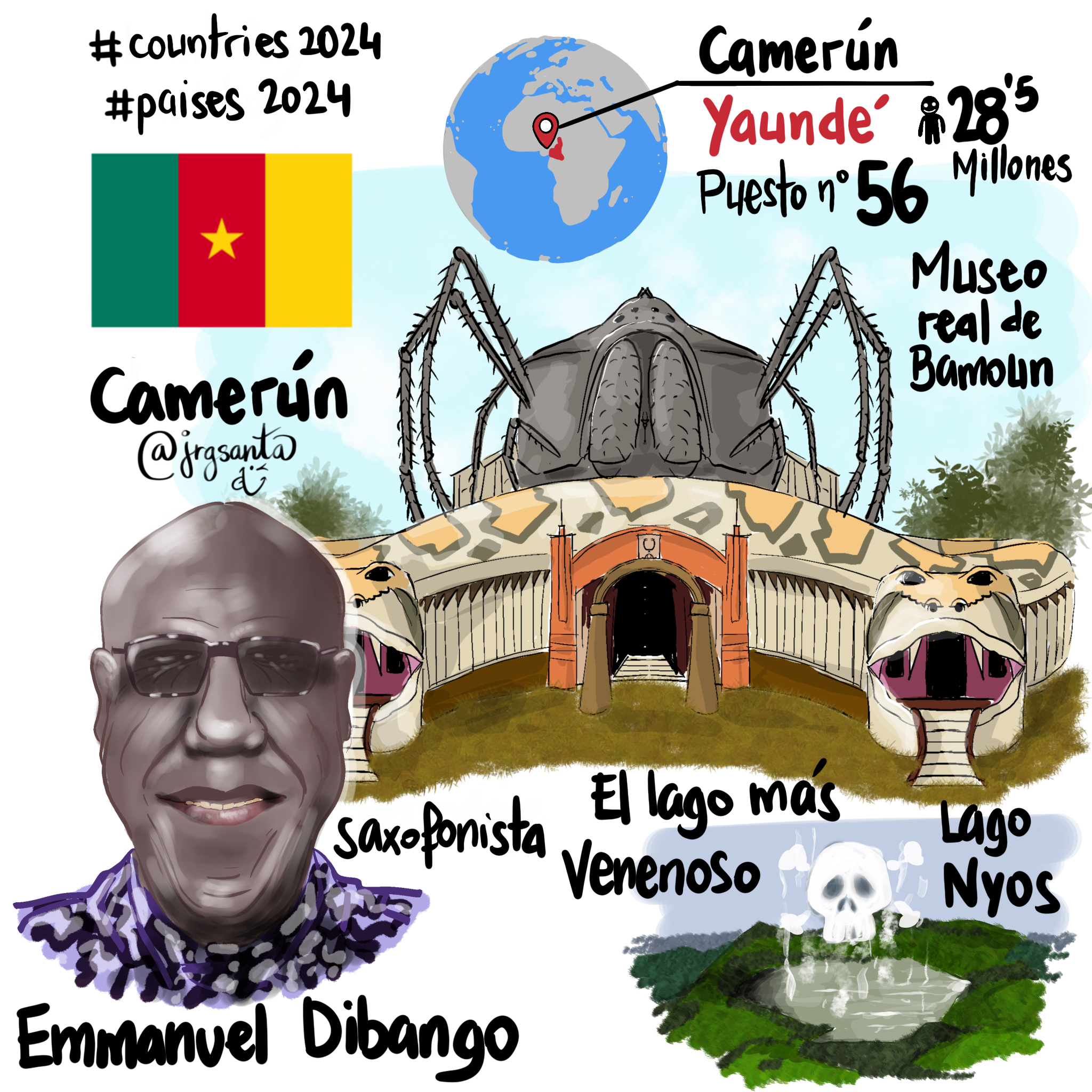Camerún #Paises2024