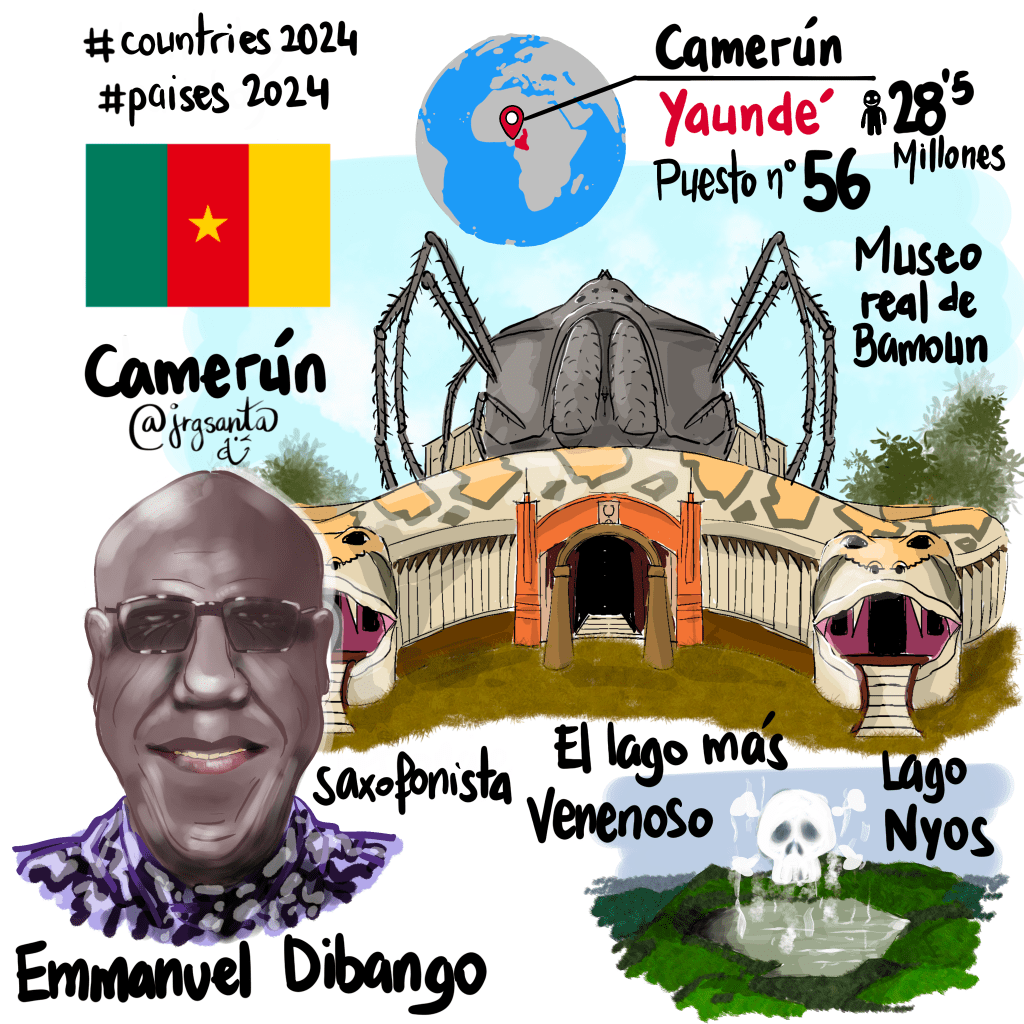 Camerún #Paises2024