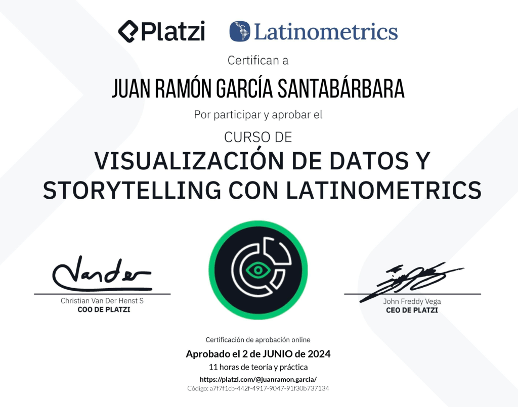 Certificado en Visualización de Datos Platzi y Latinometrics