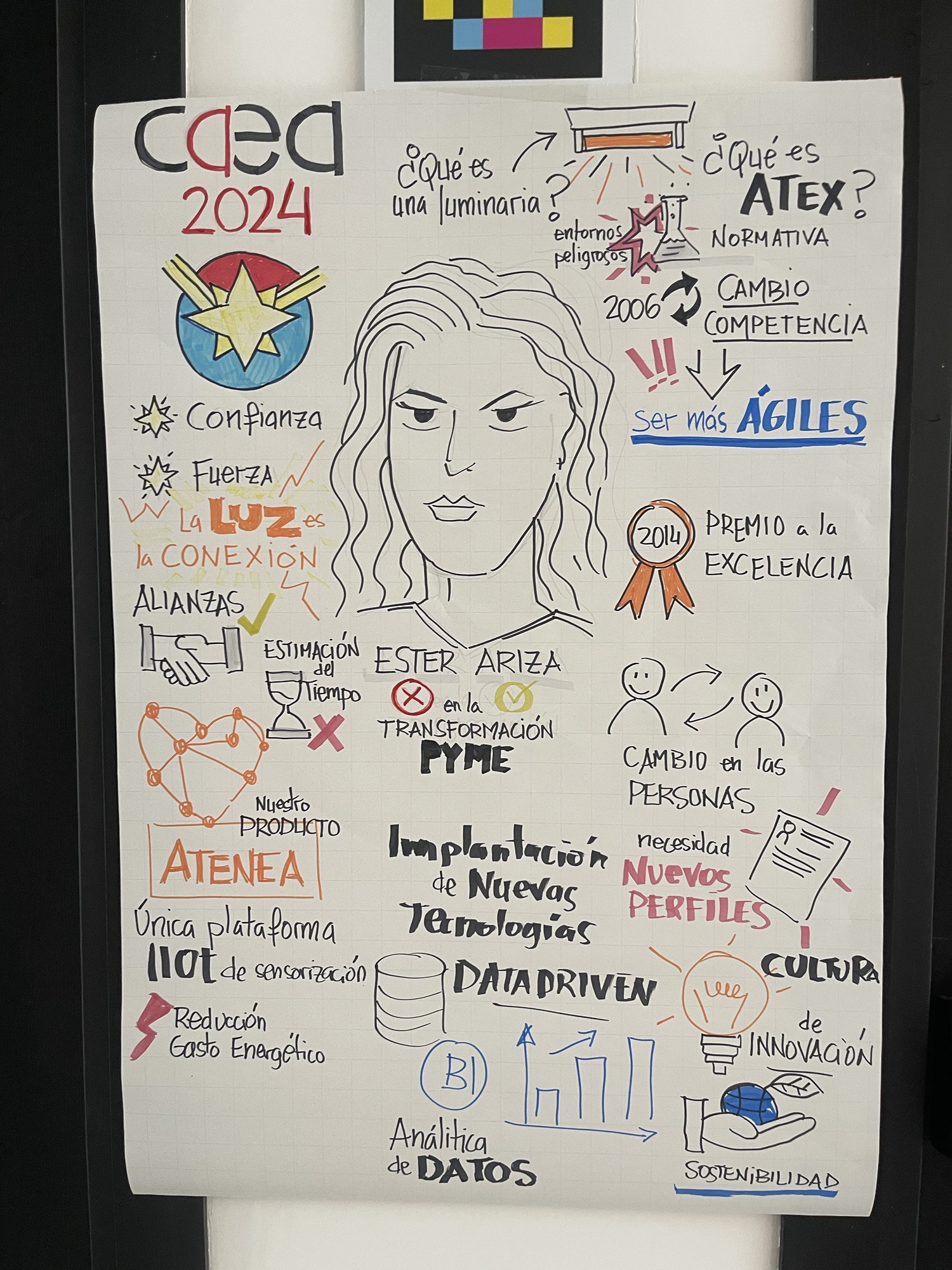 Ester Ariza #CAEA2024