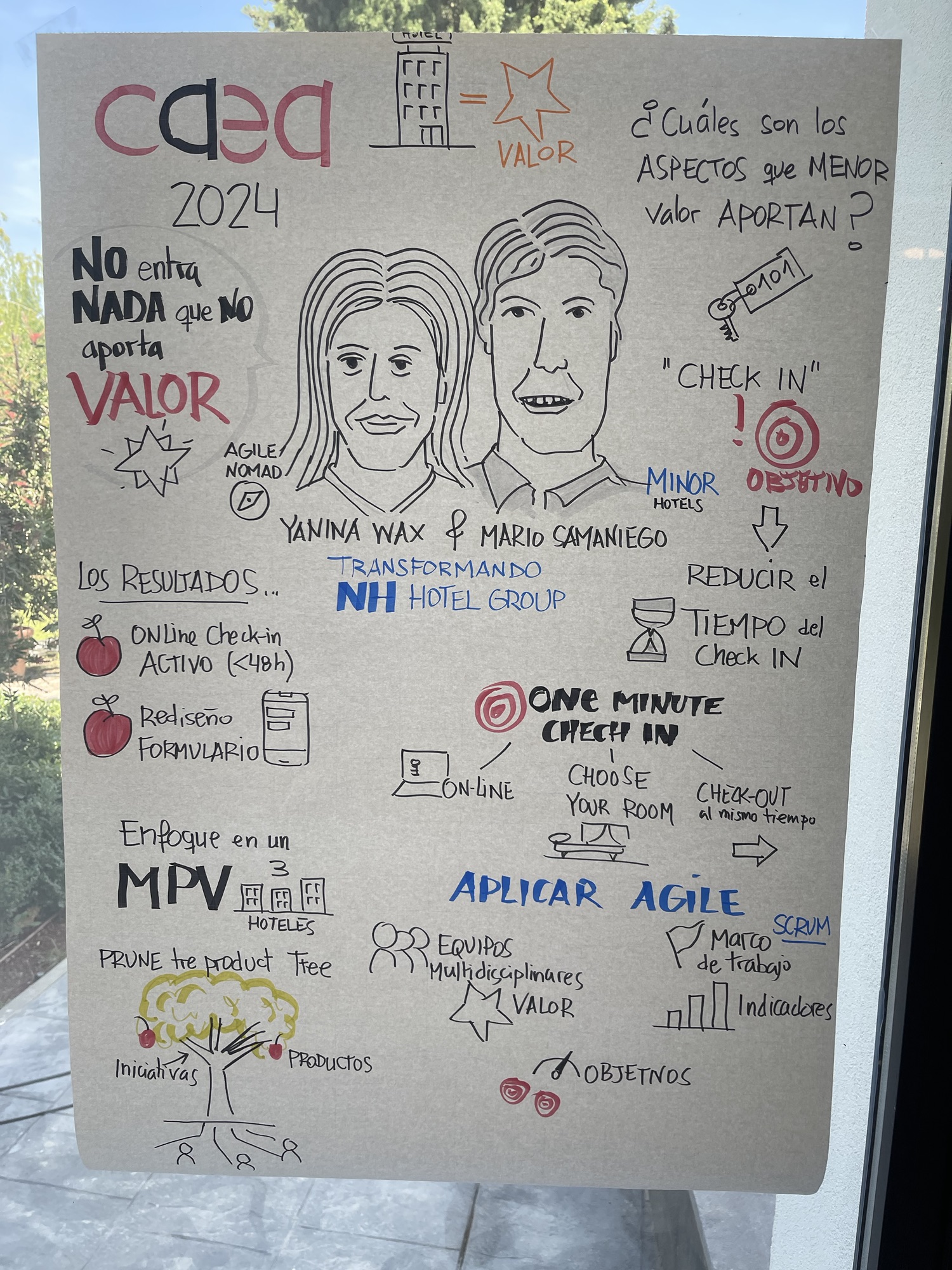 Yanina WAX y Mario Samaniego #CAEA2024