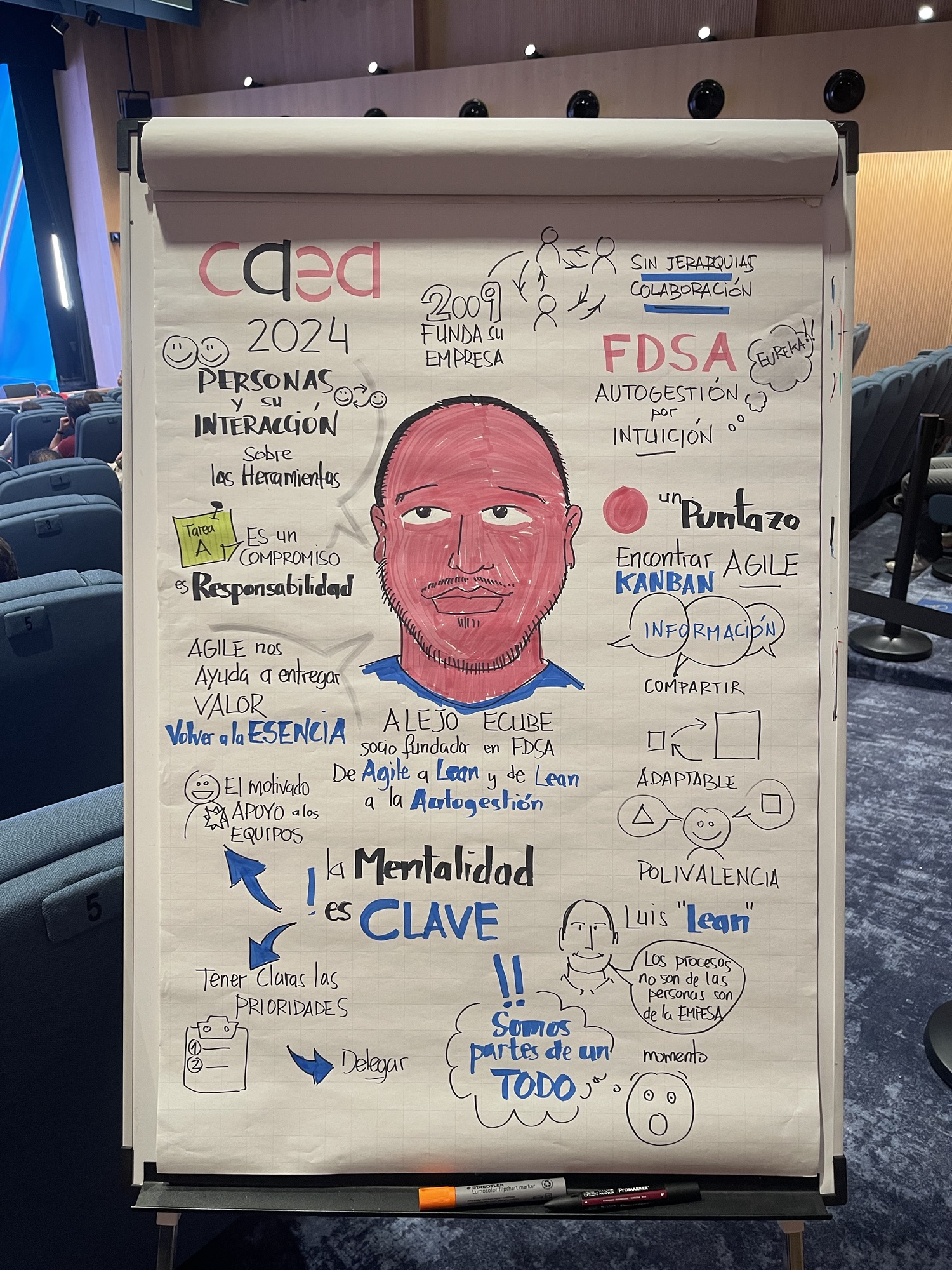 Alejo Ecube #CAEA2024