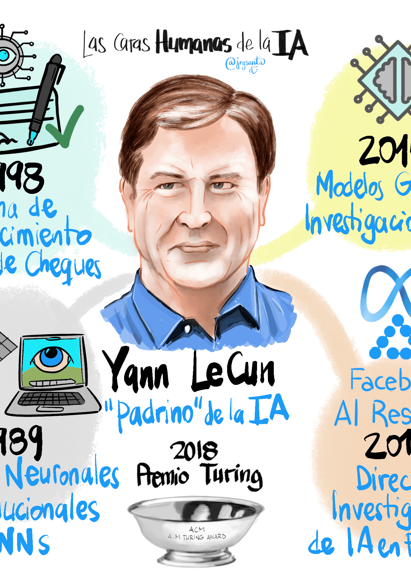Yann LeCun