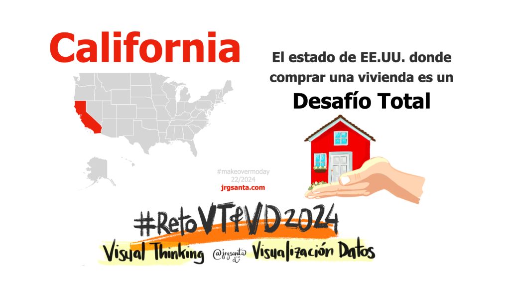 1 StoryTelling #RetoVTVD2024 week 22/2024 #makeovermonday Desafío total