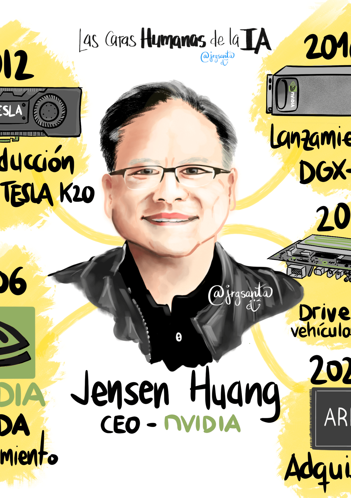 Jensen Huang - Las caras humanas de la IA