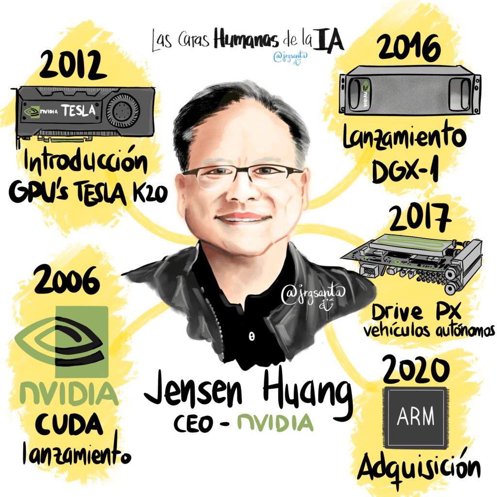 Jensen Huang - Las caras humanas de la IA