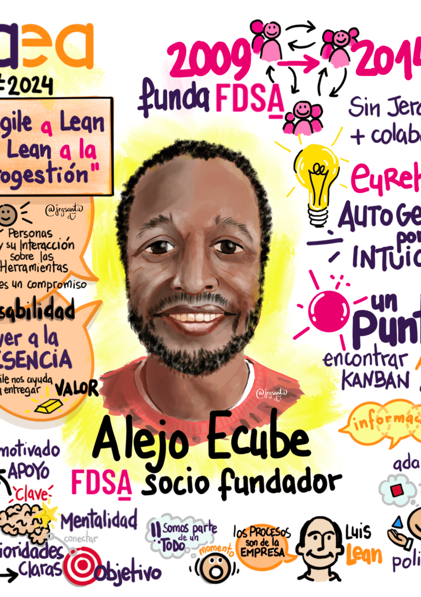 CAEA 2024 - Alejo Ecube -