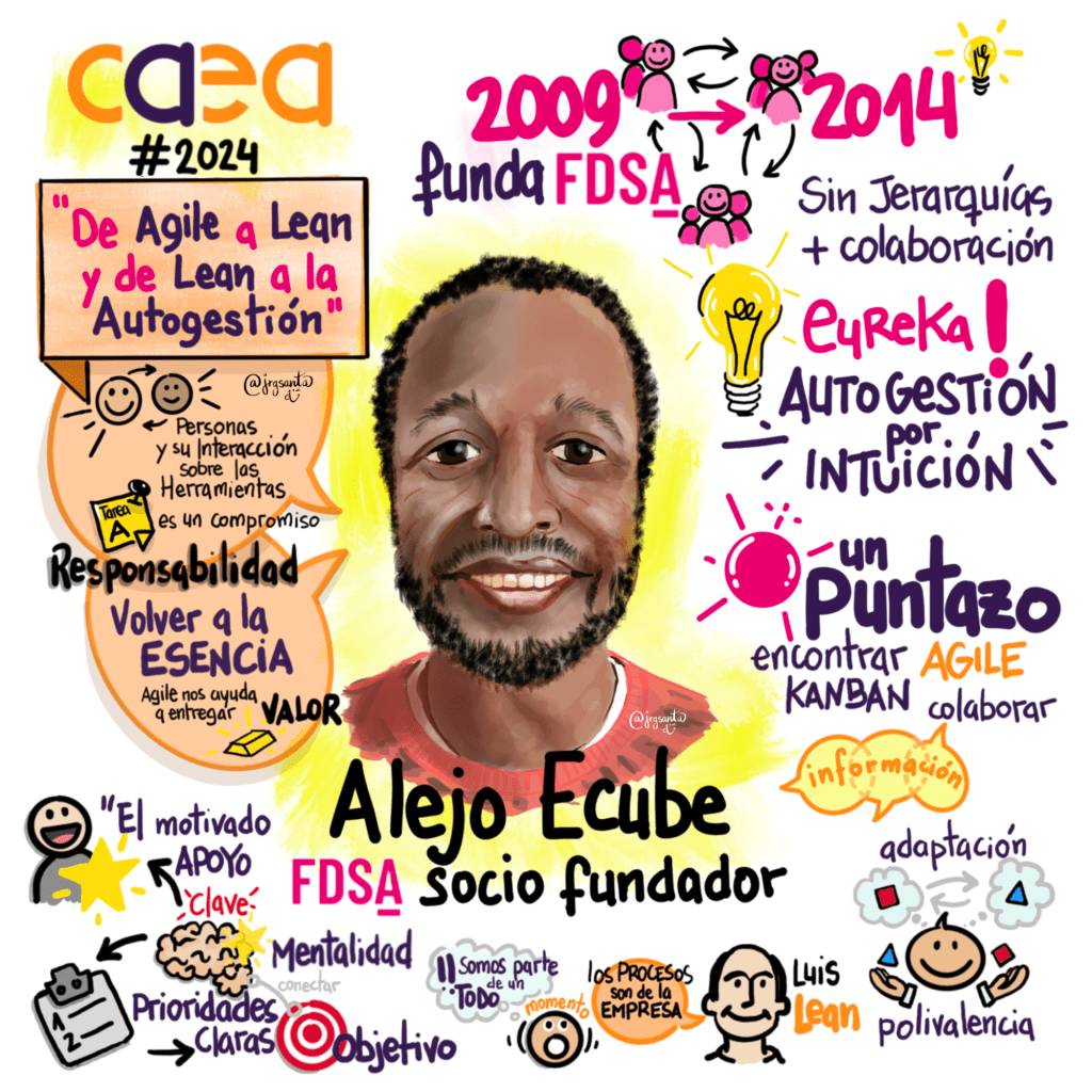 CAEA 2024 - Alejo Ecube -