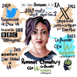 Rumman Chowdhury- Las caras humanas de la IA