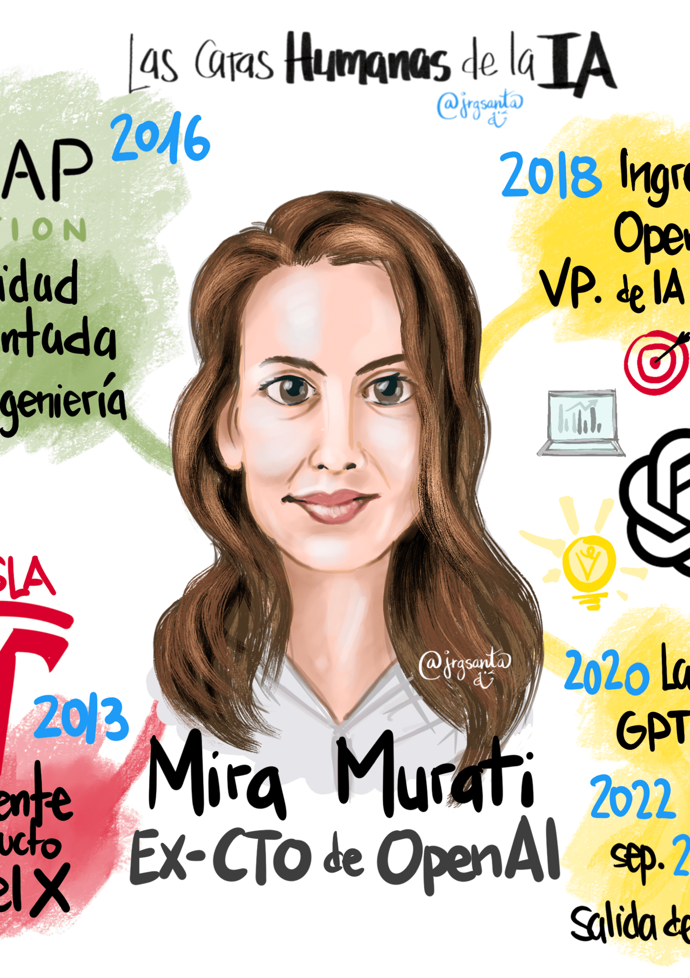 Mira Murati - Las caras humanas de la IA