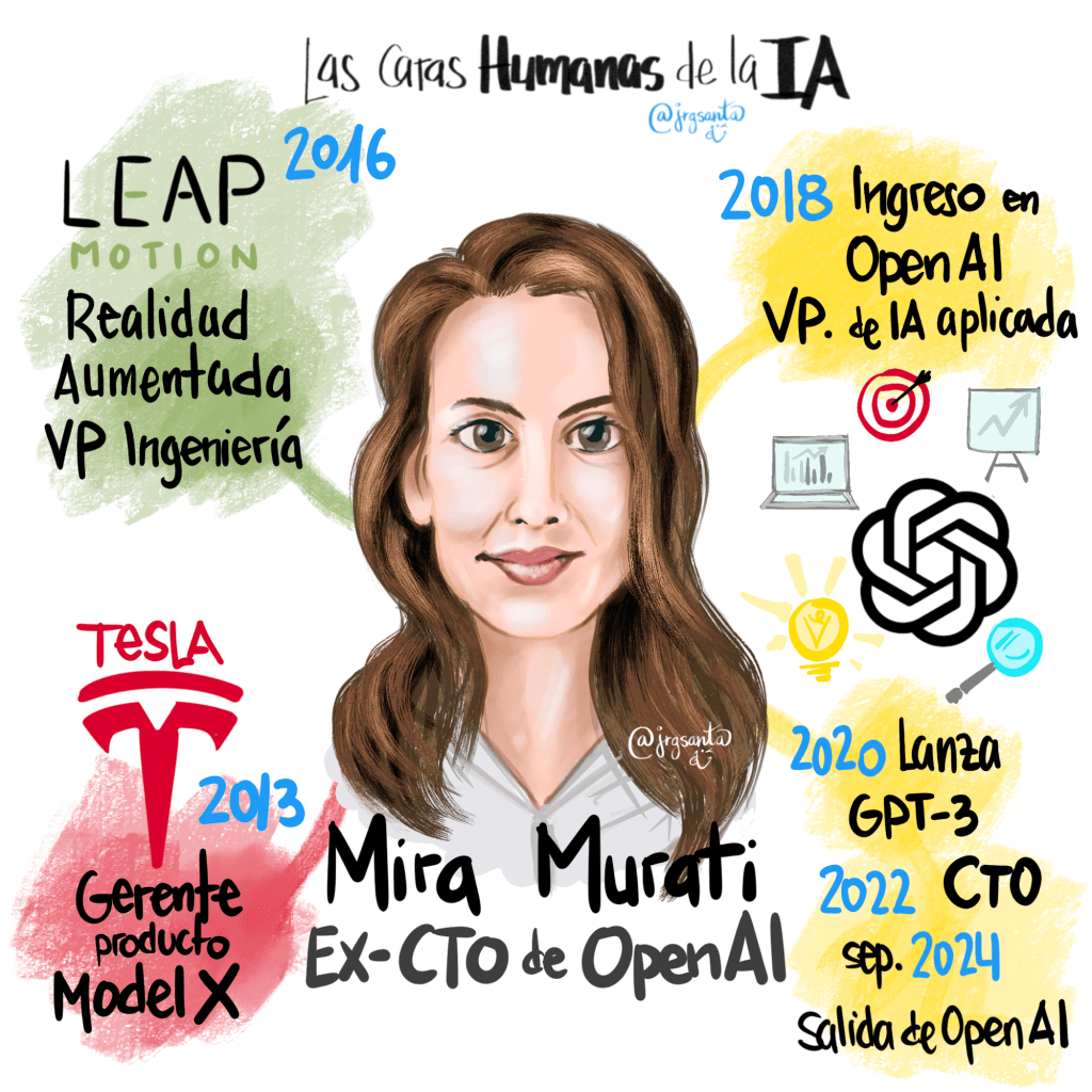 Mira Murati - Las caras humanas de la IA