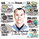 Greg Brockman - Las caras humanas de la IA