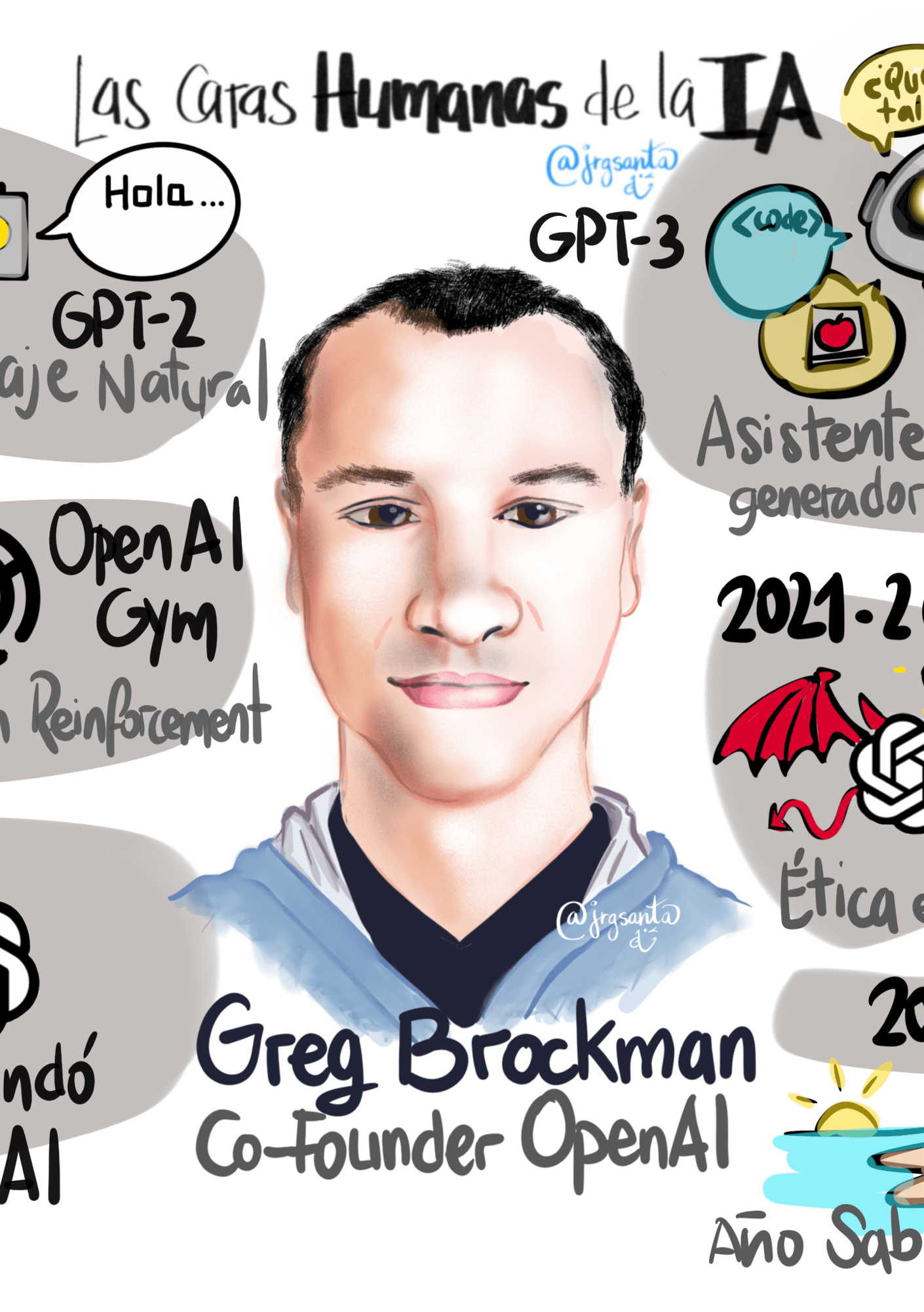 Greg Brockman - Las caras humanas de la IA