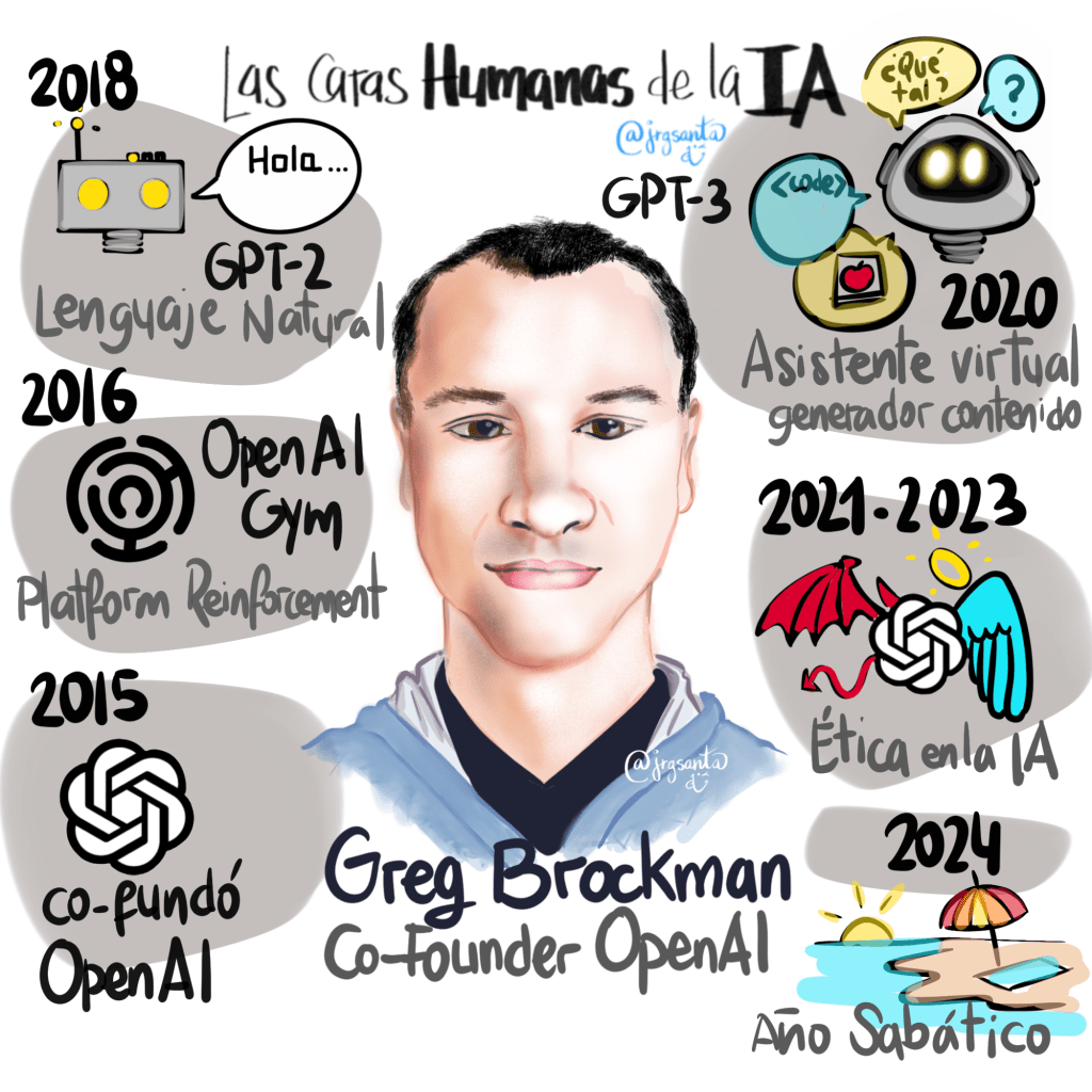 Greg Brockman - Las caras humanas de la IA