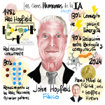John Hopfield - Las caras humanas de la IA