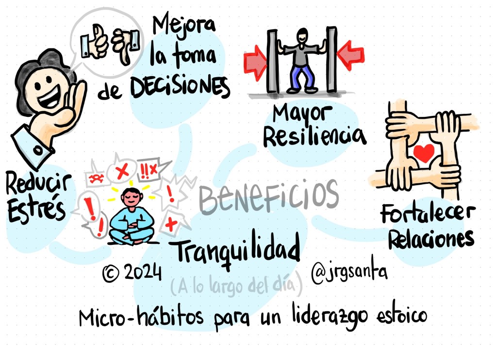 Tranquilidad-Beneficios