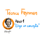 Paso1 Técnica Feynman