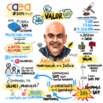 Ángel Galán - CAEA 2024