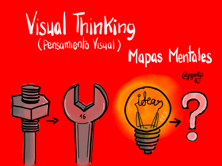 Visual Thinking
