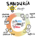 Estoicismo - Sabiduría - IT 2