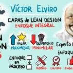 CLD Víctor