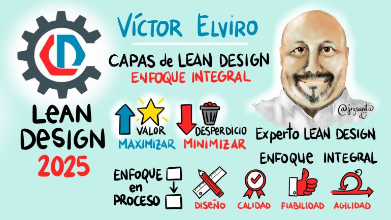 CLD Víctor