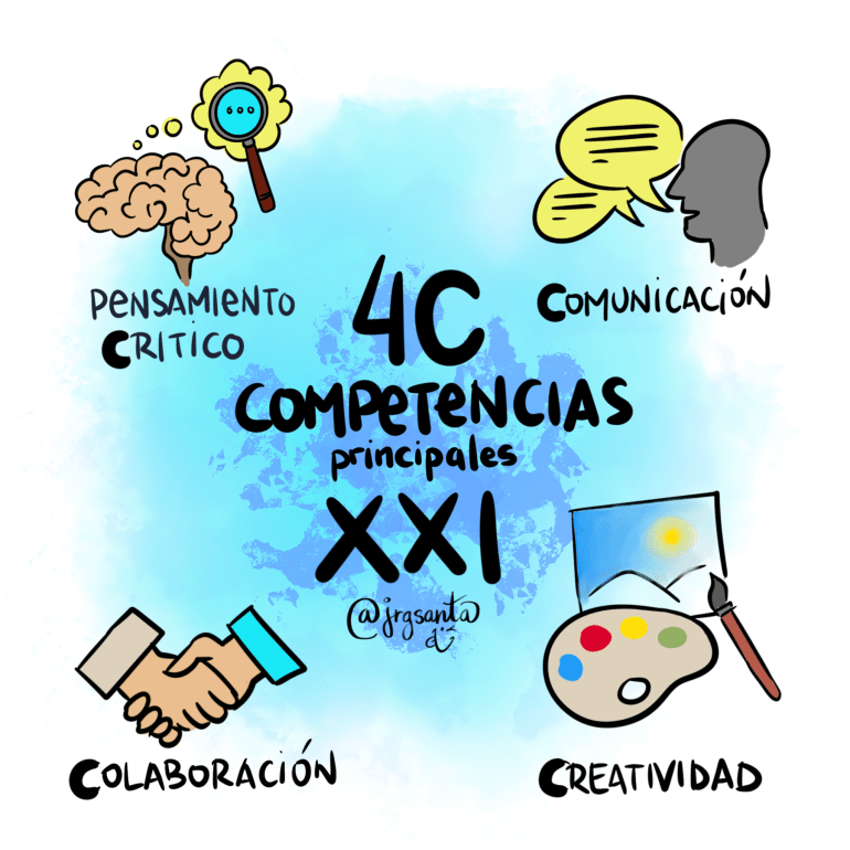 Competencias principales en el XXI