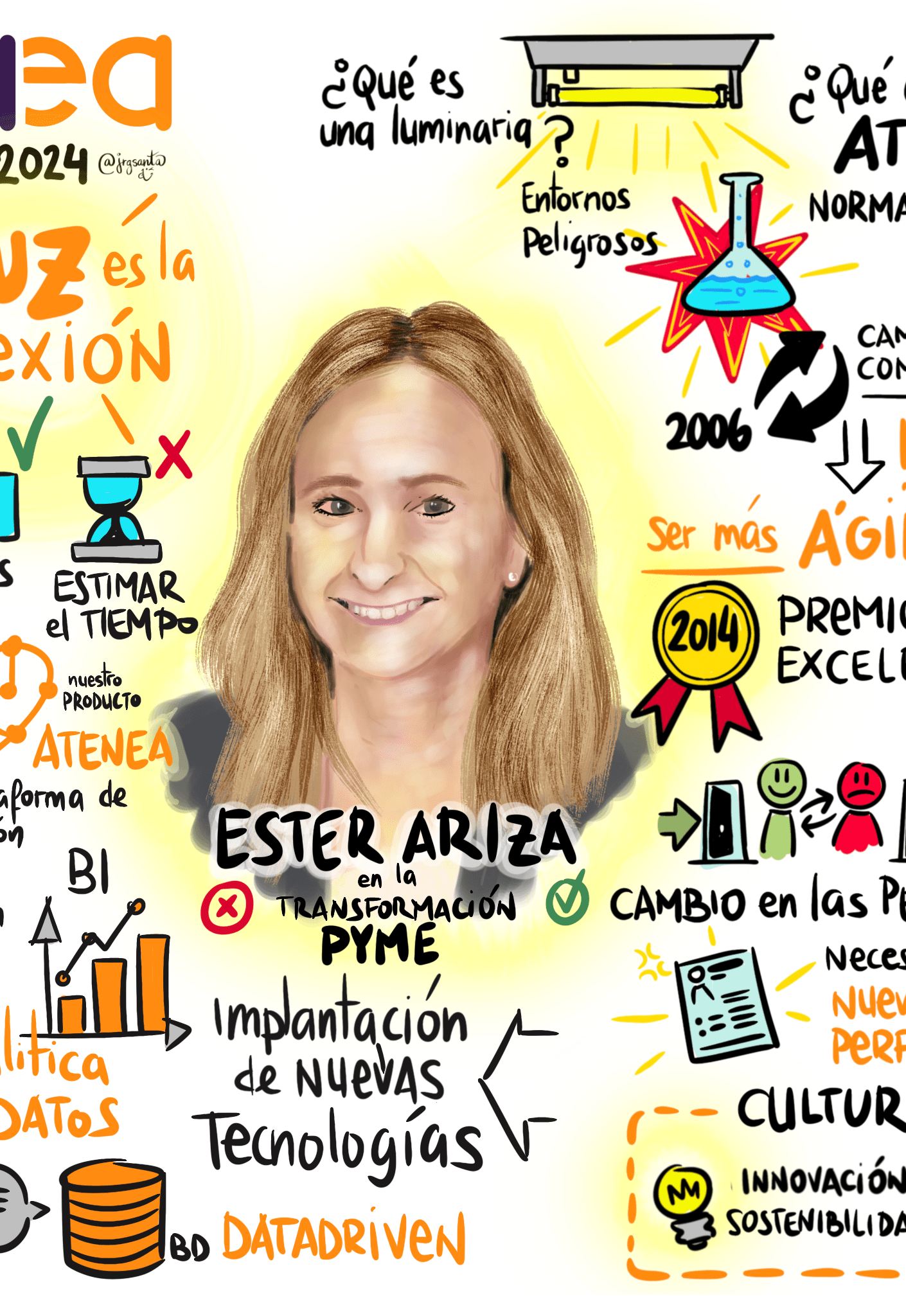 CAEA 2024 - ESTER ARIZA