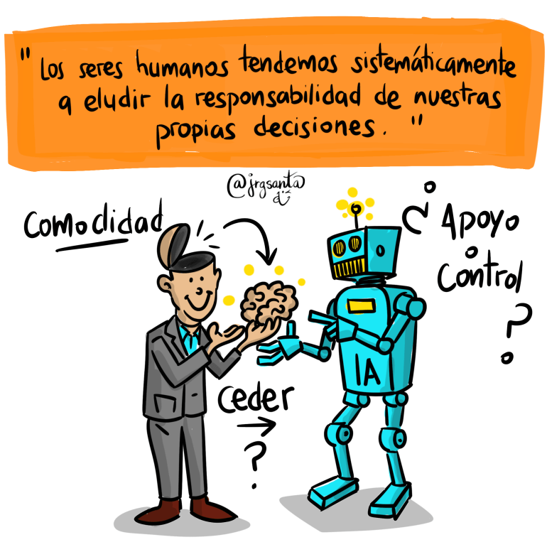 responsabilidad delegada