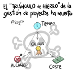 El triangulo de hierro