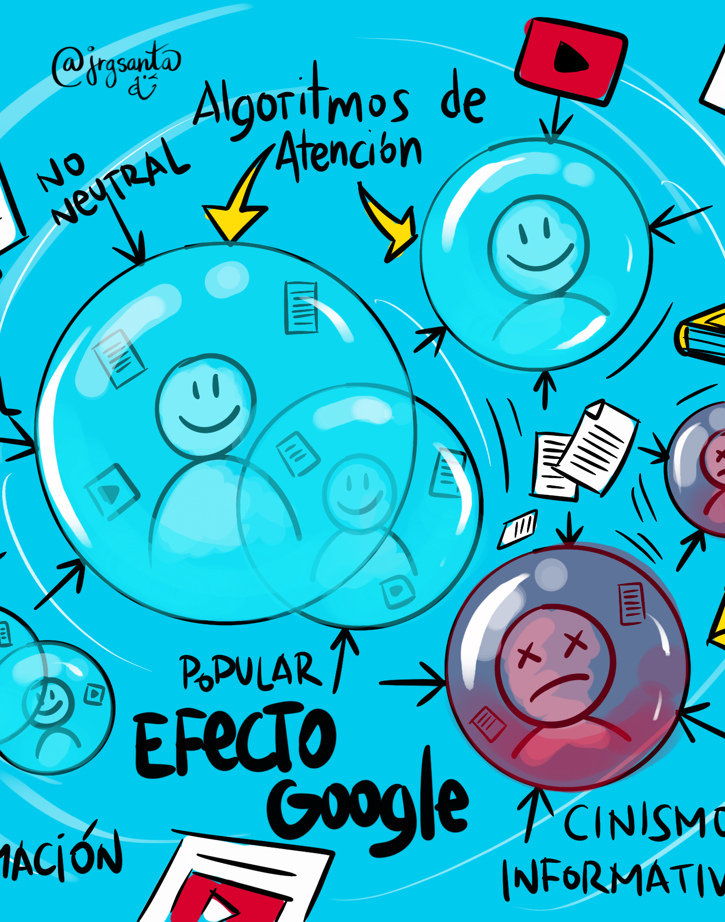Efecto Google