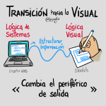 Transición hacia lo visual