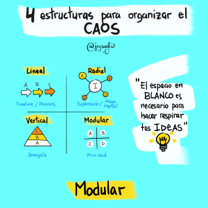 Estructuras VT - Modular