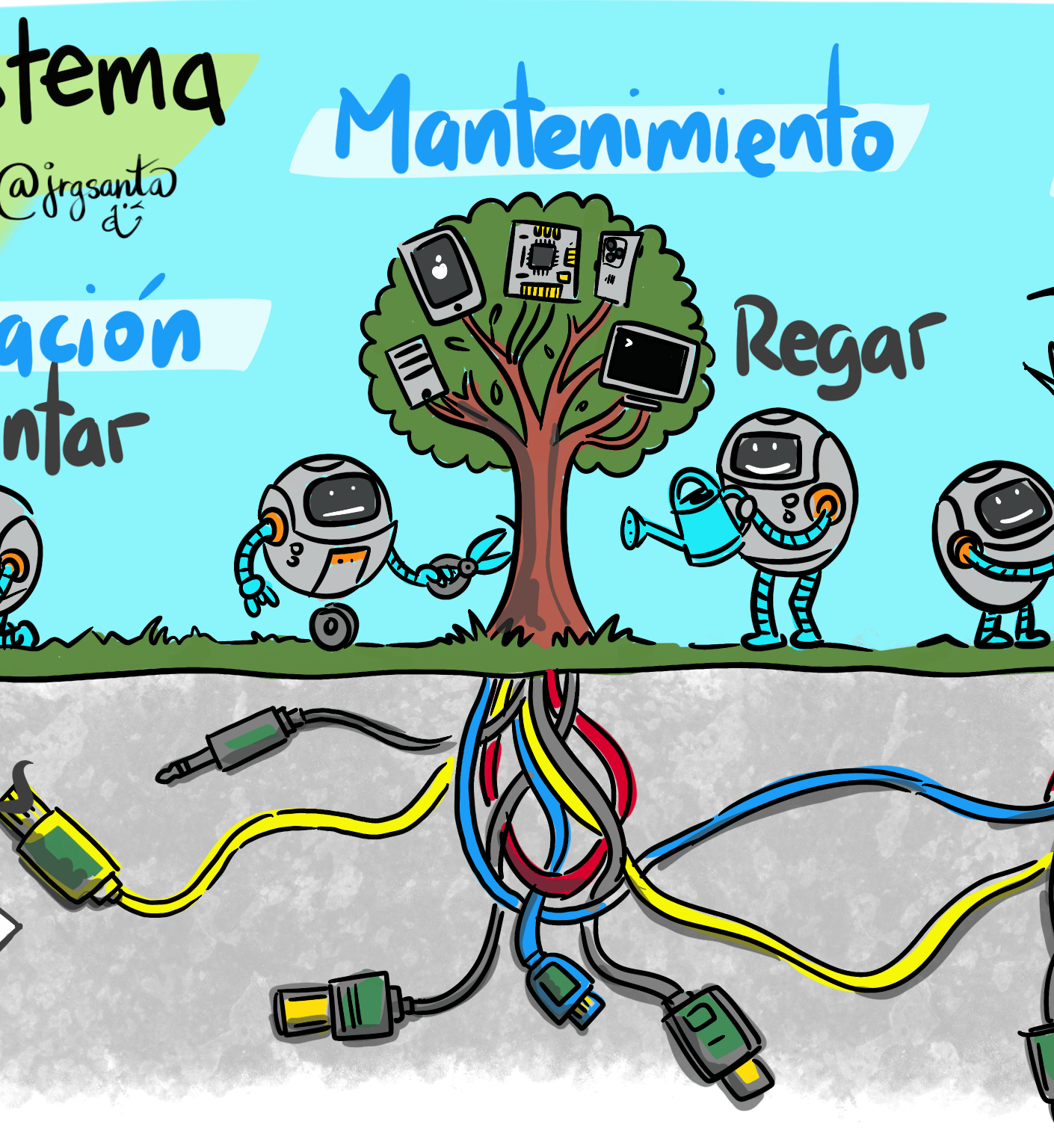 El Ecosistema Digital