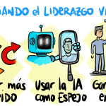 Potenciando el Liderazgo Visual