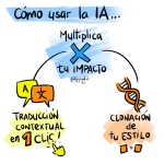 Mapa_Mental_original