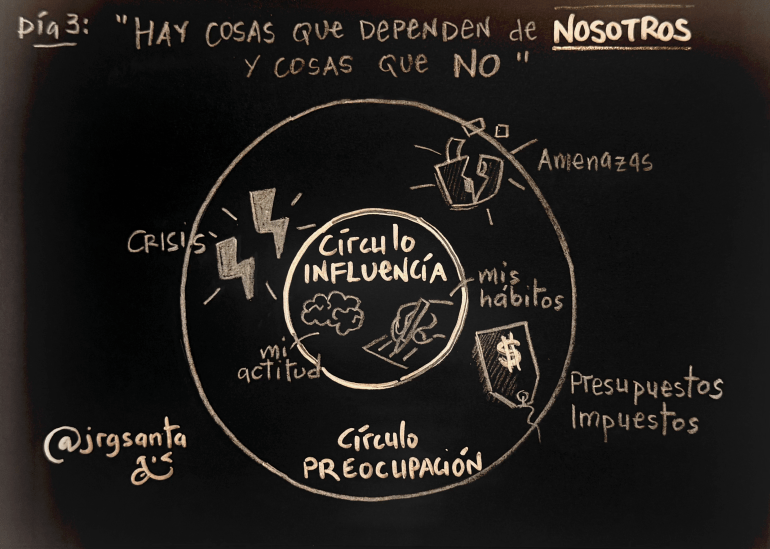 Hay cosas que dependen de NOSOTROS y cosas que NO