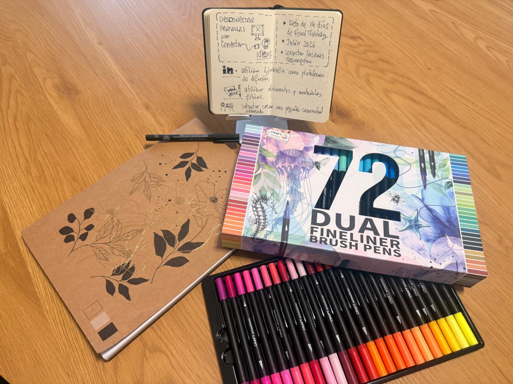 Herramientas para e reto Visual Thinking Verano 2026